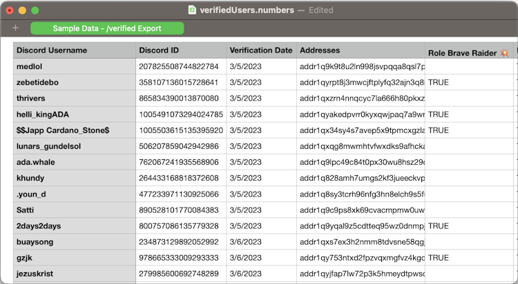 Creating a whitelist from verified wallets