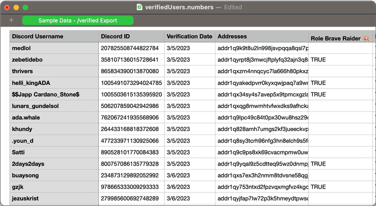 Creating a whitelist from verified wallets